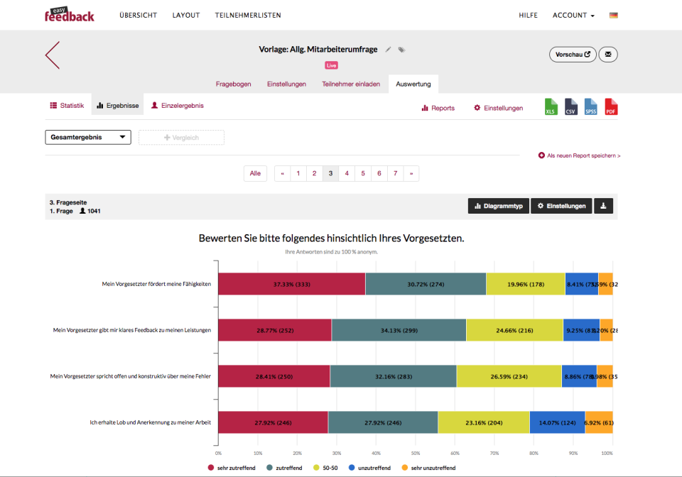 easyfeedback Software - 5