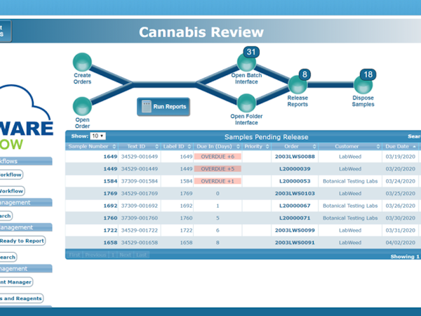 LabWare LIMS Price, Features, Reviews & Ratings - Capterra India