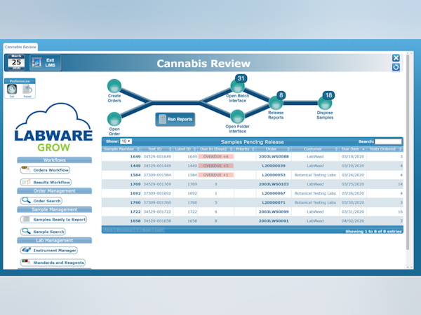 LabWare LIMS Software - 5