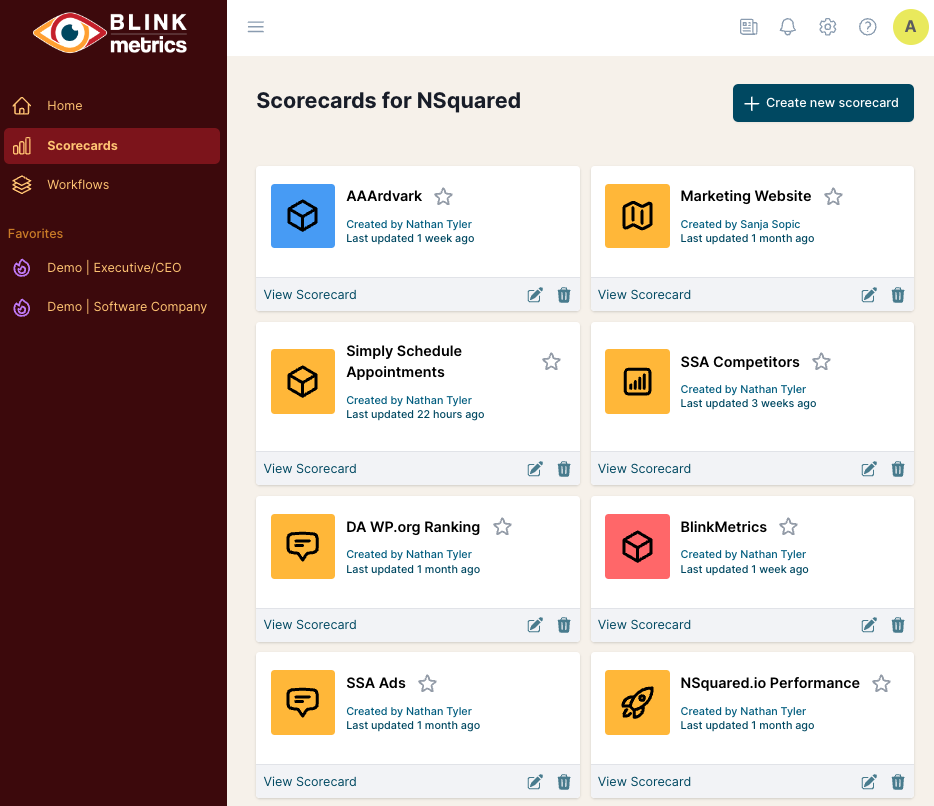 BlinkMetrics screenshot: BlinkMetrics Scorecard Library - within a workspace, your team can set up unlimited scorecards with different permissions, segmented by company product, company department, or company role