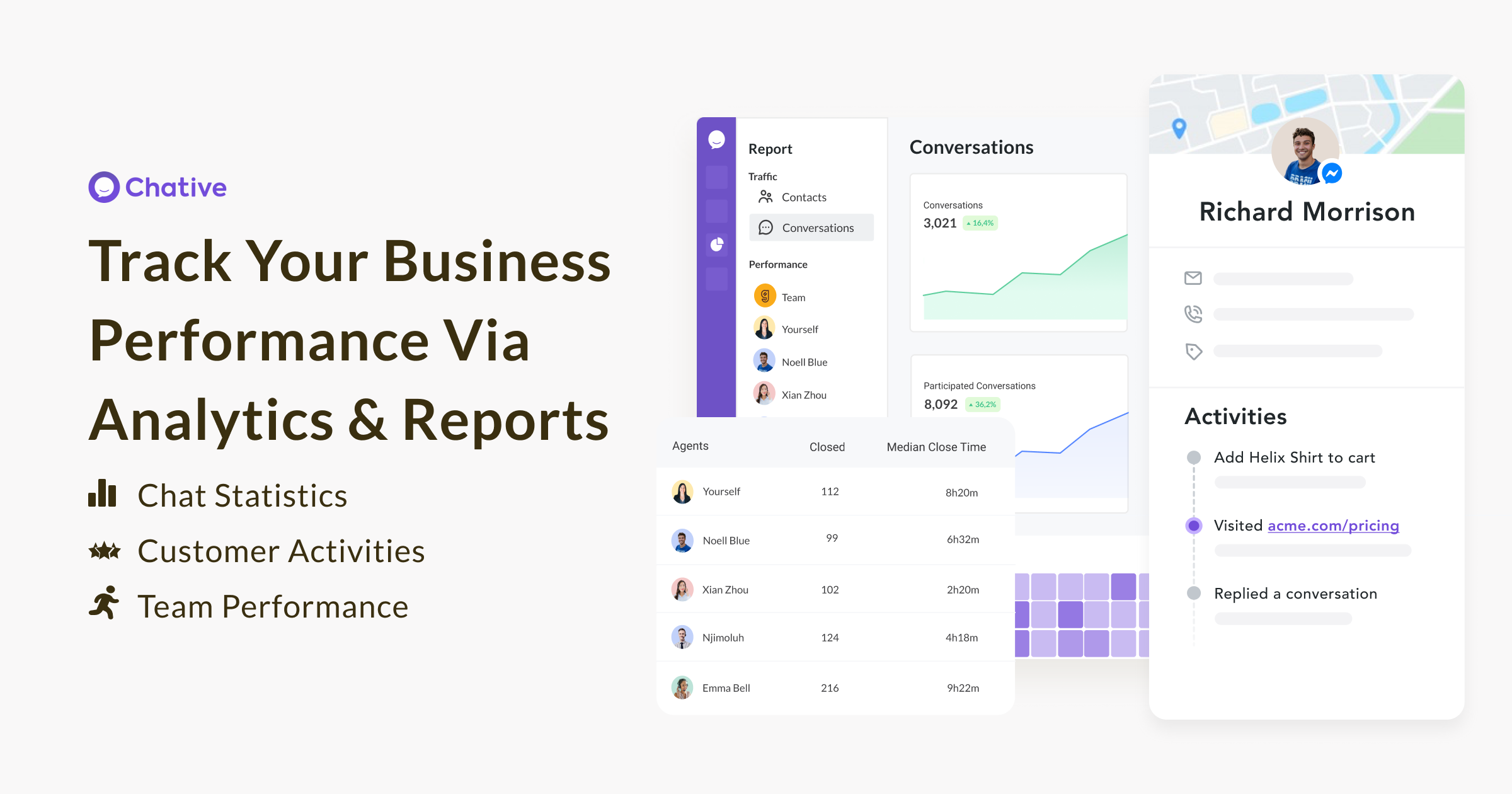 With Chative Analytics and Reports, you can leverage insights from analytics and reports to make data-driven decisions, improve customer support, and optimize your business strategies.