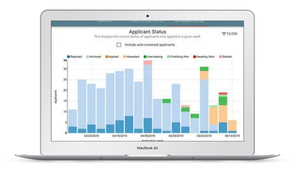 Team Engine Software - Applicant Tracking & Status Reporting
