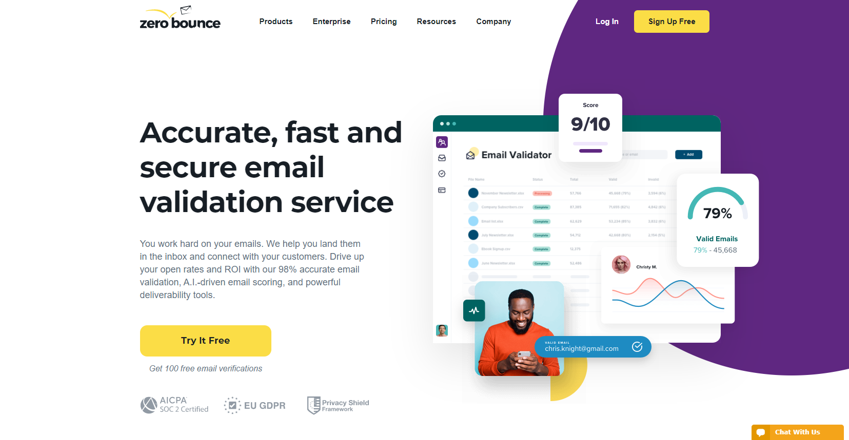 ZeroBounce offers accurate, fast and secure email validation