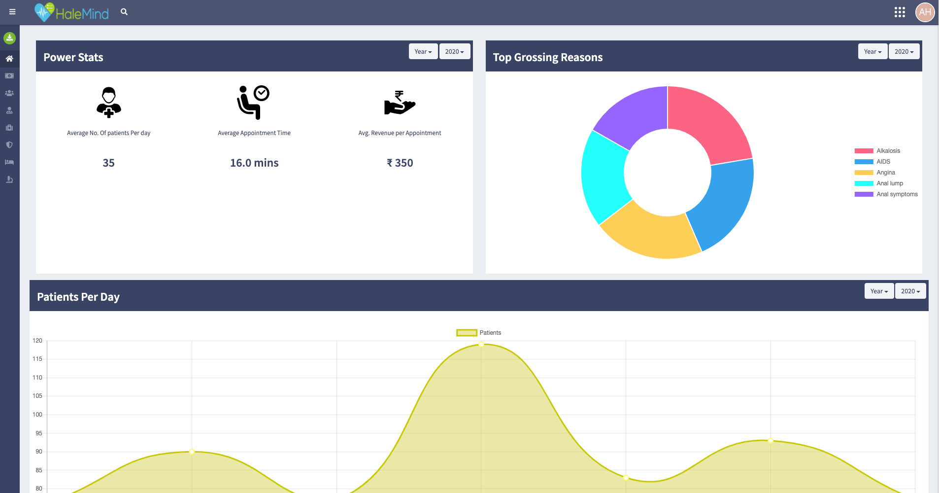 Halemind screenshot: Halemind statistics