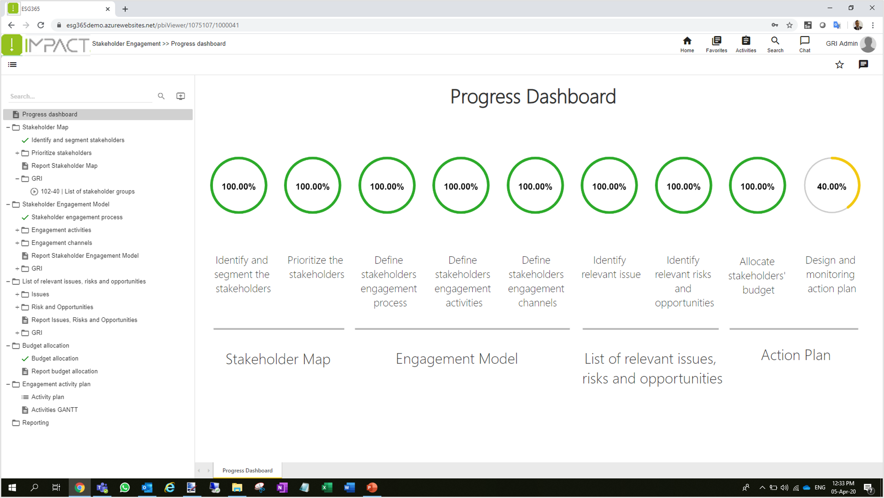 IMPACT screenshot: IMPACT progress dashboard