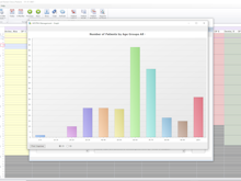 ADSTRA Dental Software Software - Dental practice analytics and reporting capabilities available within ADSTRA Management