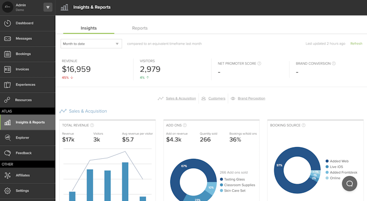 AnyRoad screenshot: AnyRoad's Experiential Revenue Insights