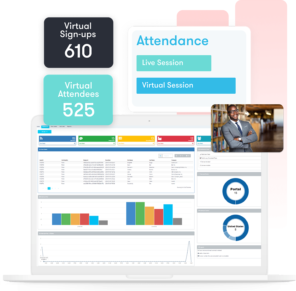 Aventri Software - 6