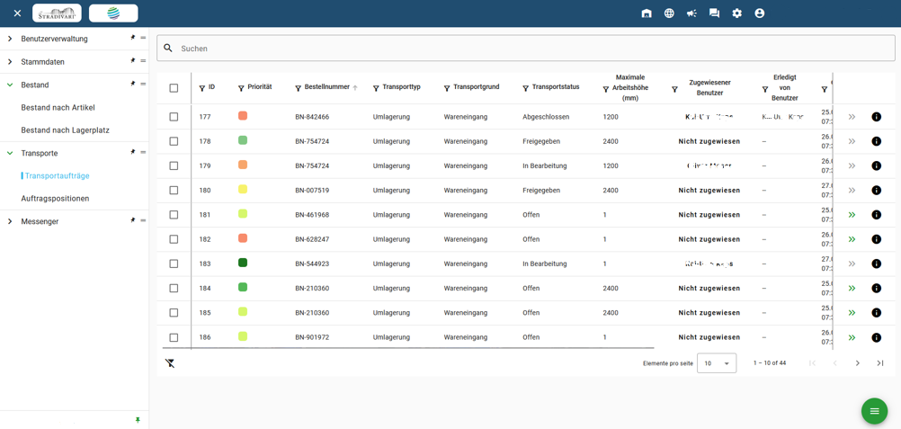 Stradivari WMS screenshot: Stradivari(R) WMS Cockpit