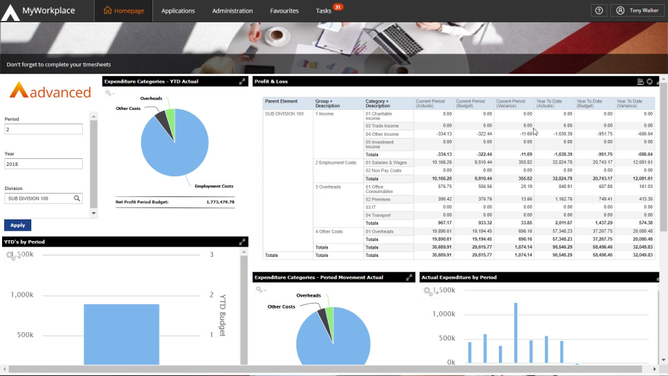 Cloud Financials Software - Cloud Financials homepage