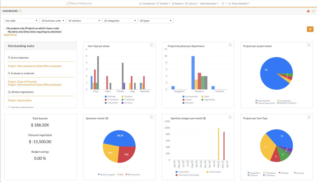 iSpec screenshot: iSpec analysis