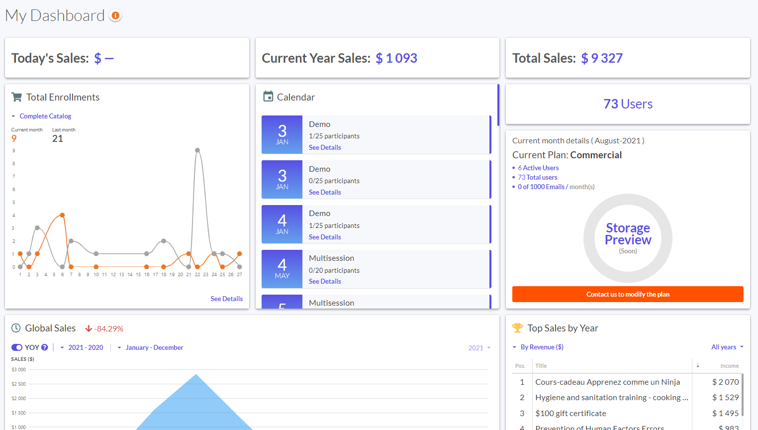 uxpertise LMS Logiciel - 5