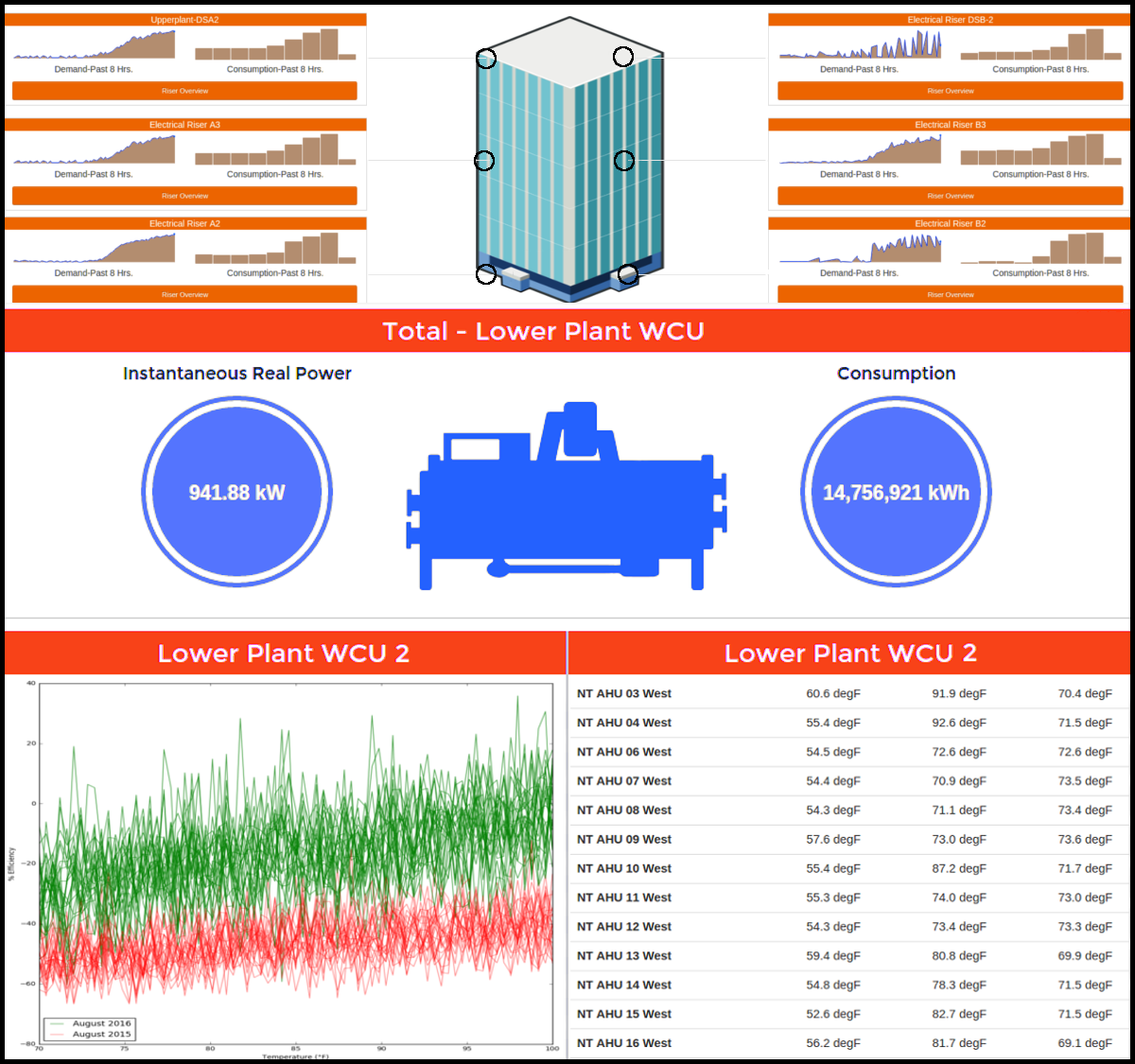 Entronix EMP Software - 8