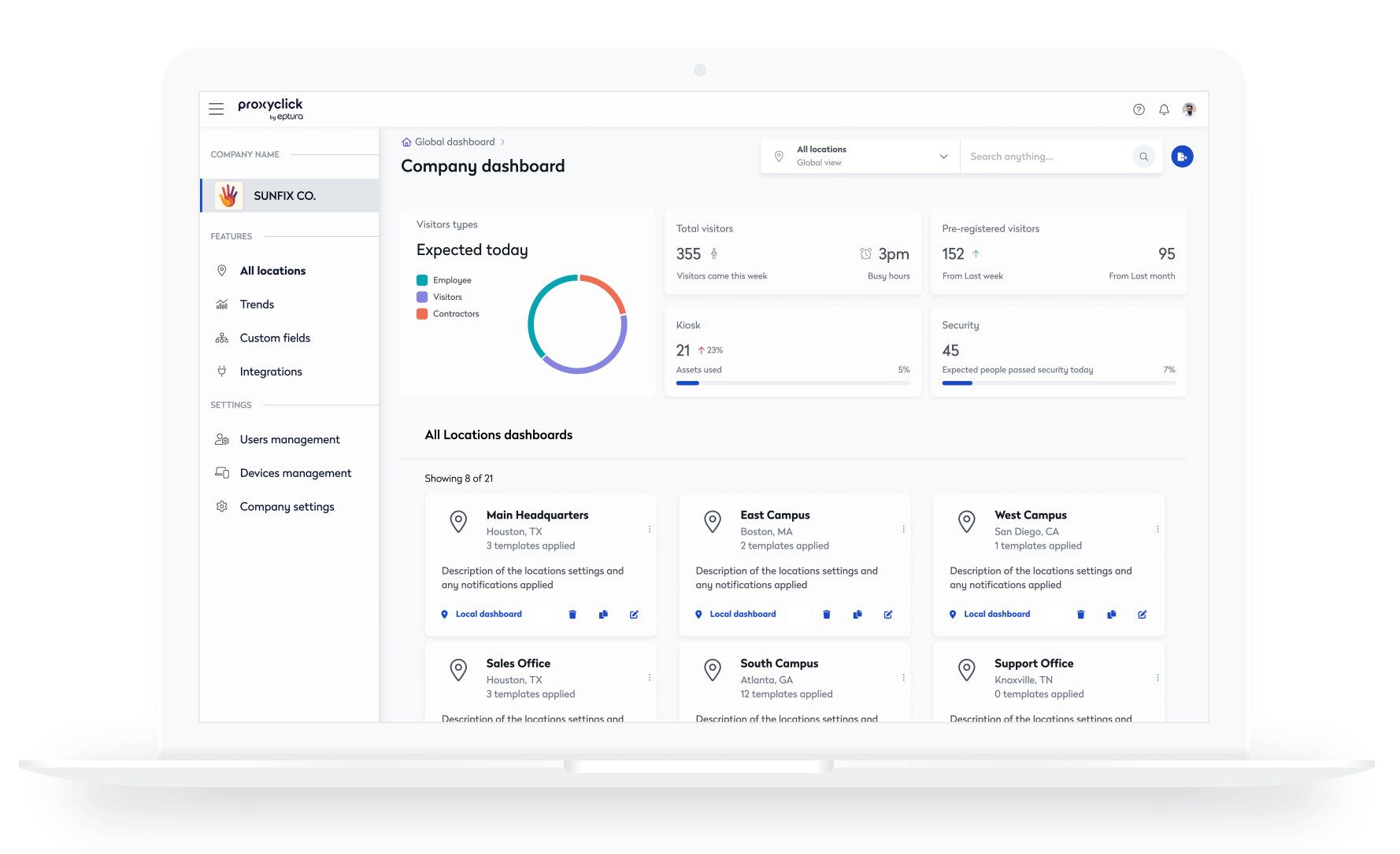 Proxyclick Software - Proxyclick - Global dashboard