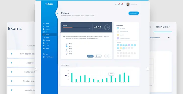 Vedubox Software - 3