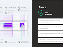 Aware Software - Data Protection