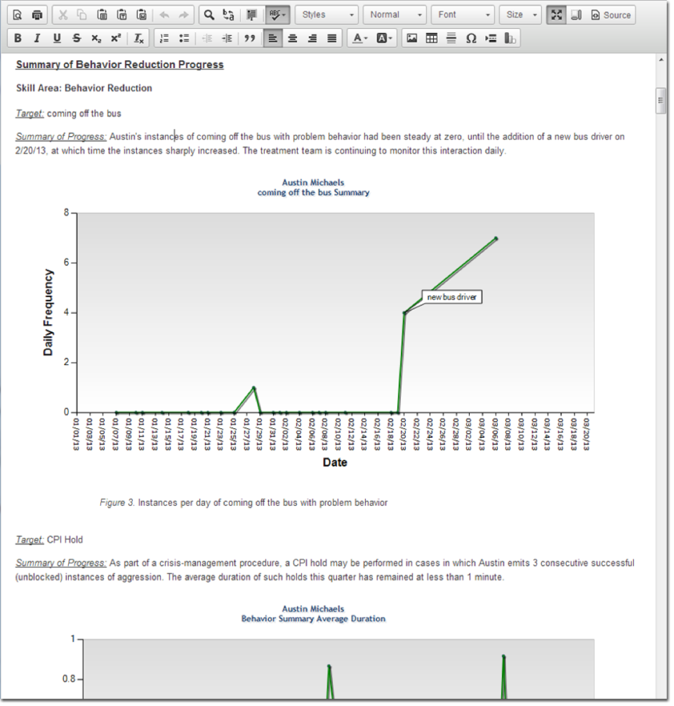 Catalyst progress notes
