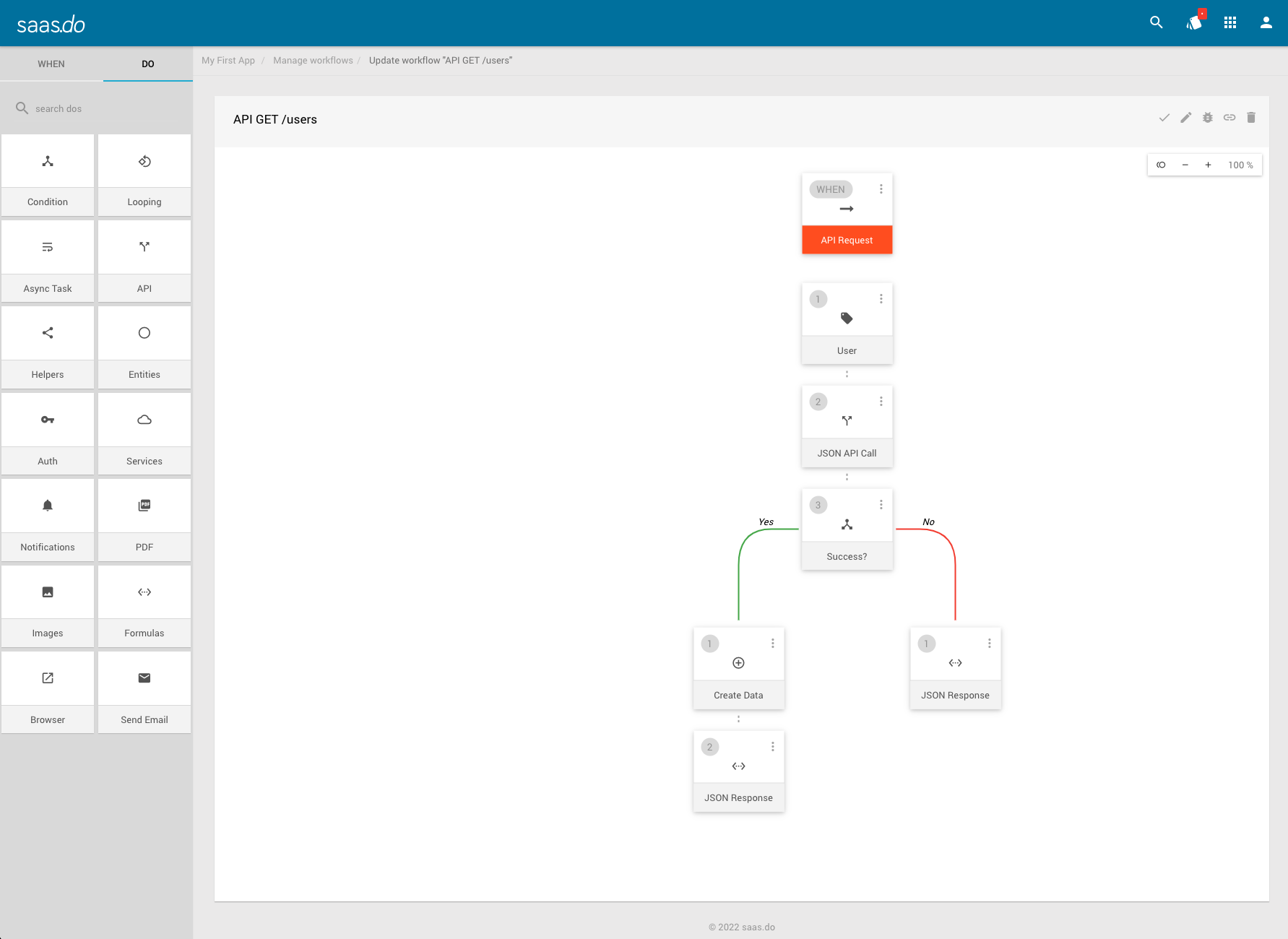 saas.do screenshot: Workflow Builder Dos