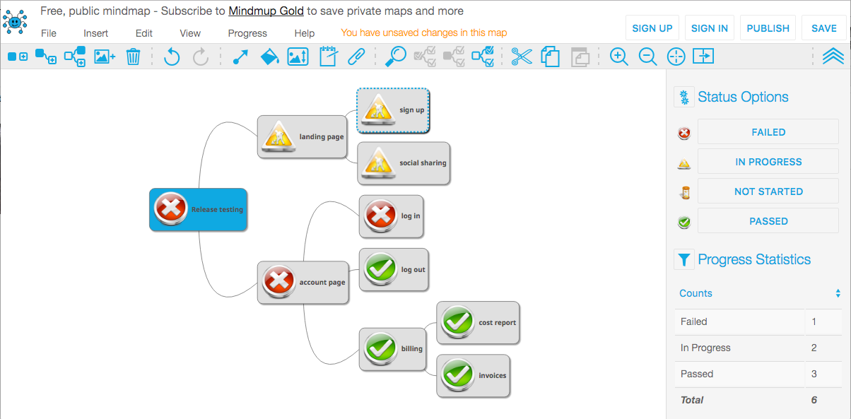 MindMup Pricing, Features, Reviews & Alternatives | GetApp