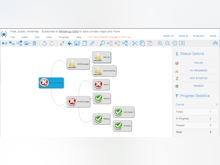 MindMup Software - Users can track the progress of projects with hierarchical tasks