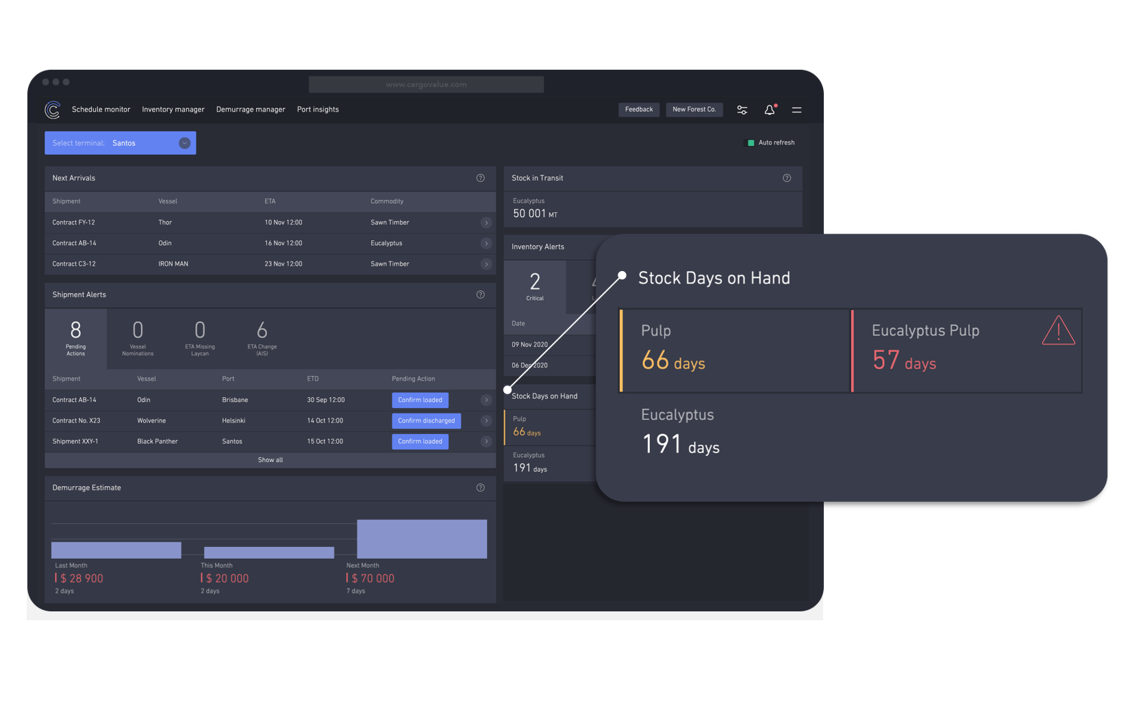 Keep track of everything. Never miss an alert or opportunity from the CargoValue Dashboard.-thumb