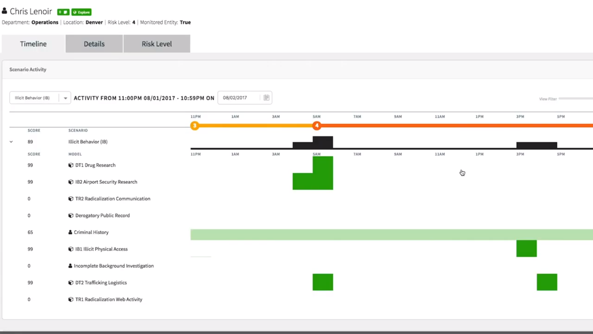 Forcepoint Web Security Reviews, Cost & Features | GetApp Australia 2024