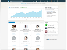 LinkedIn for Business Software - See who viewed your profile and where they work