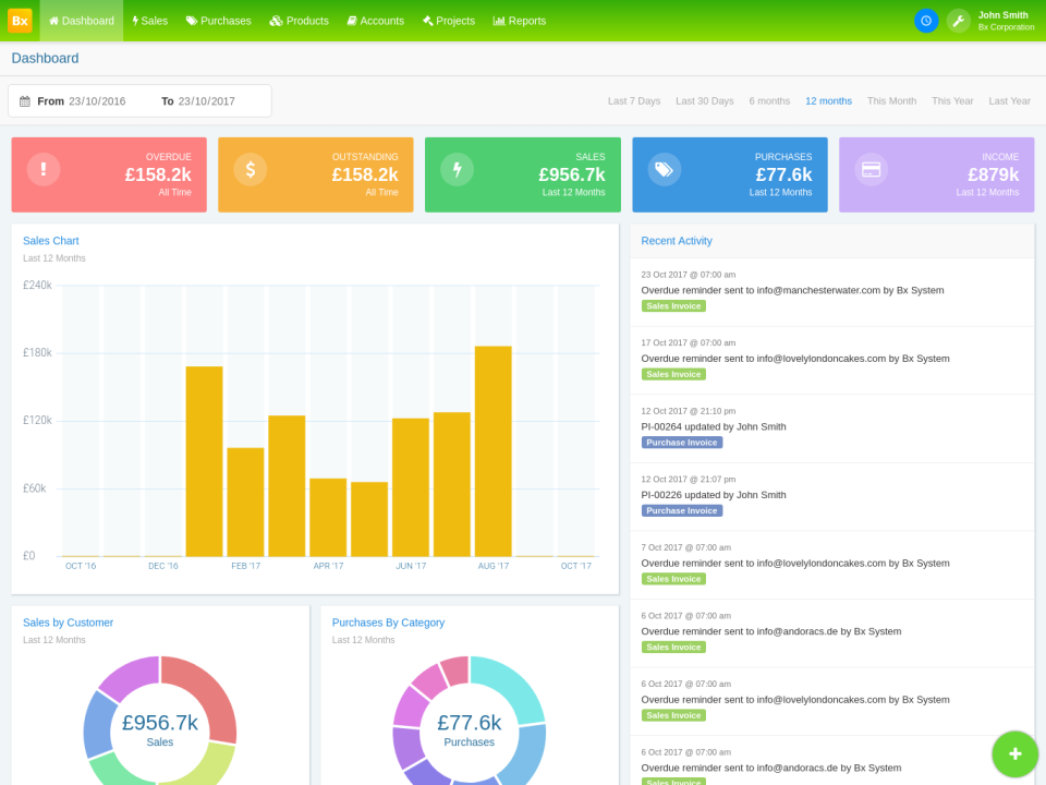 Bx Pricing, Features, Reviews & Alternatives GetApp
