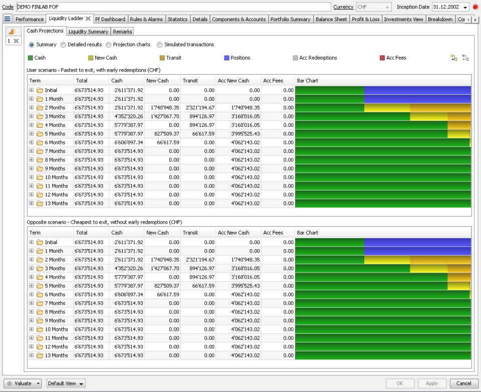 PackHedge Software - 3