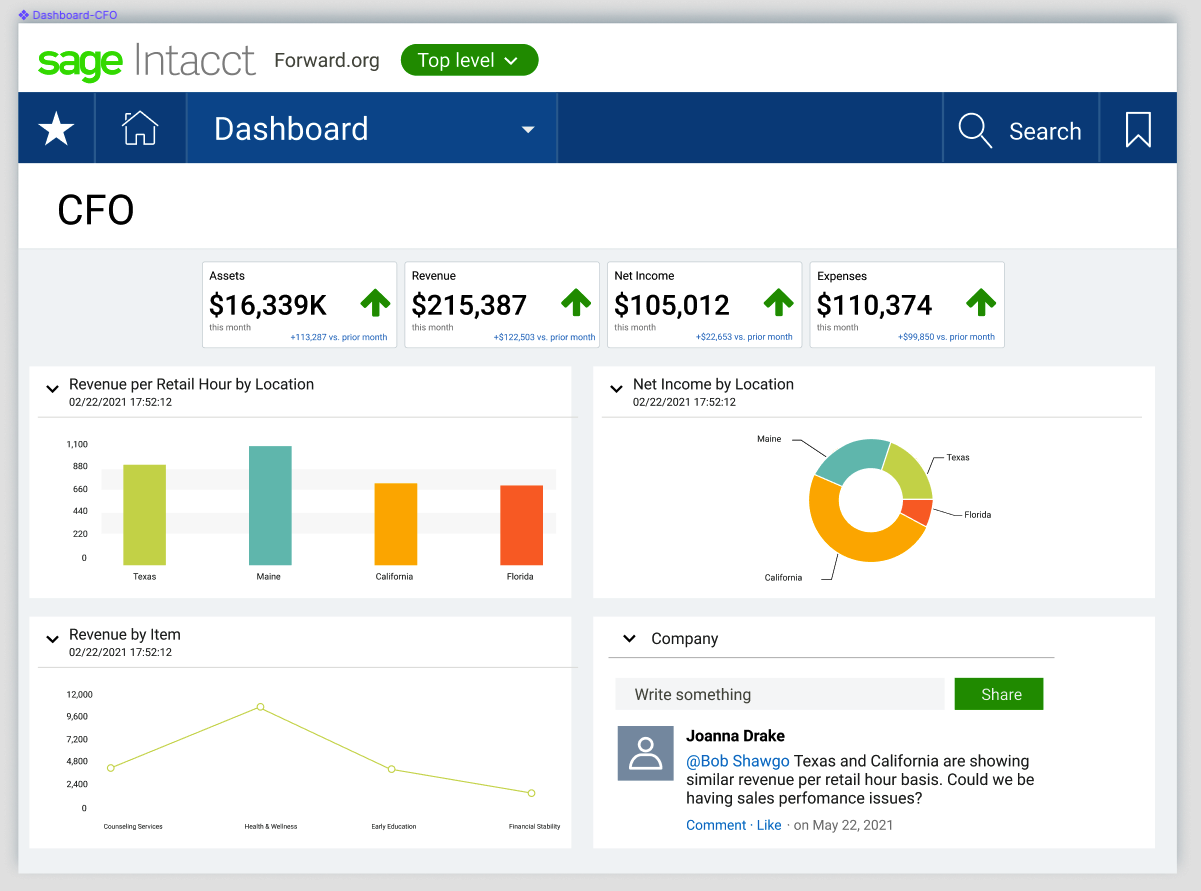 Sage Intacct Software - CFO Dashboard