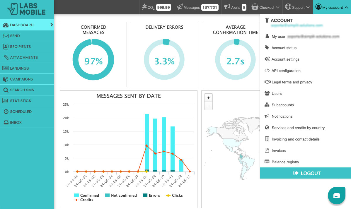 LabsMobile screenshot: Dashboard with statistics on the latest shipments and direct access to the main features.