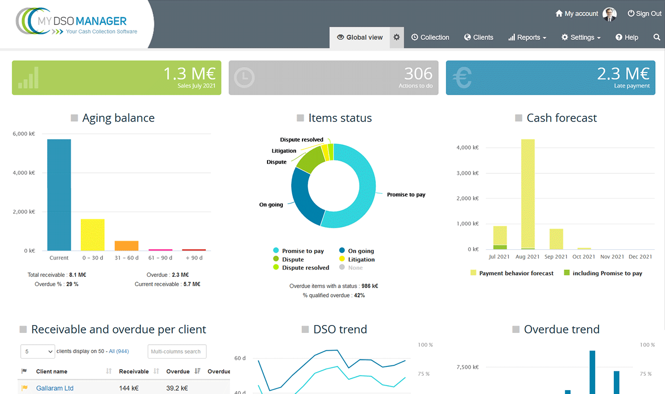 MY DSO MANAGER Software - 4