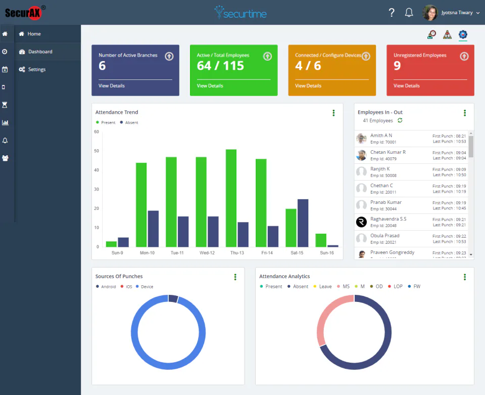 Secure Time Securtime Price, Features, Reviews & Ratings - Capterra India