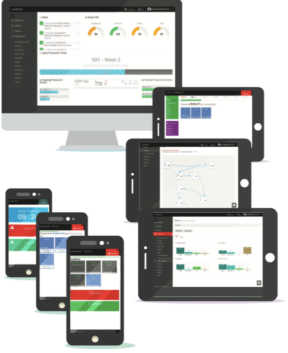 Prodsmart works across mobile and tablet devices to provide a fully paperless workflow