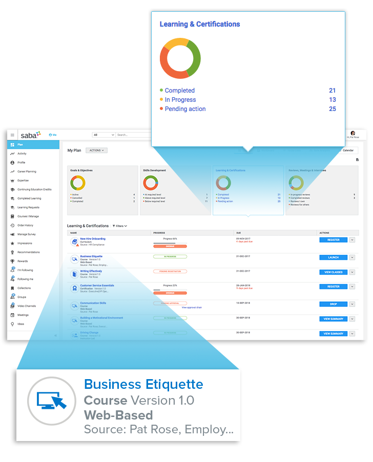 Saba Cloud Software - Saba Learning Management Dashboard