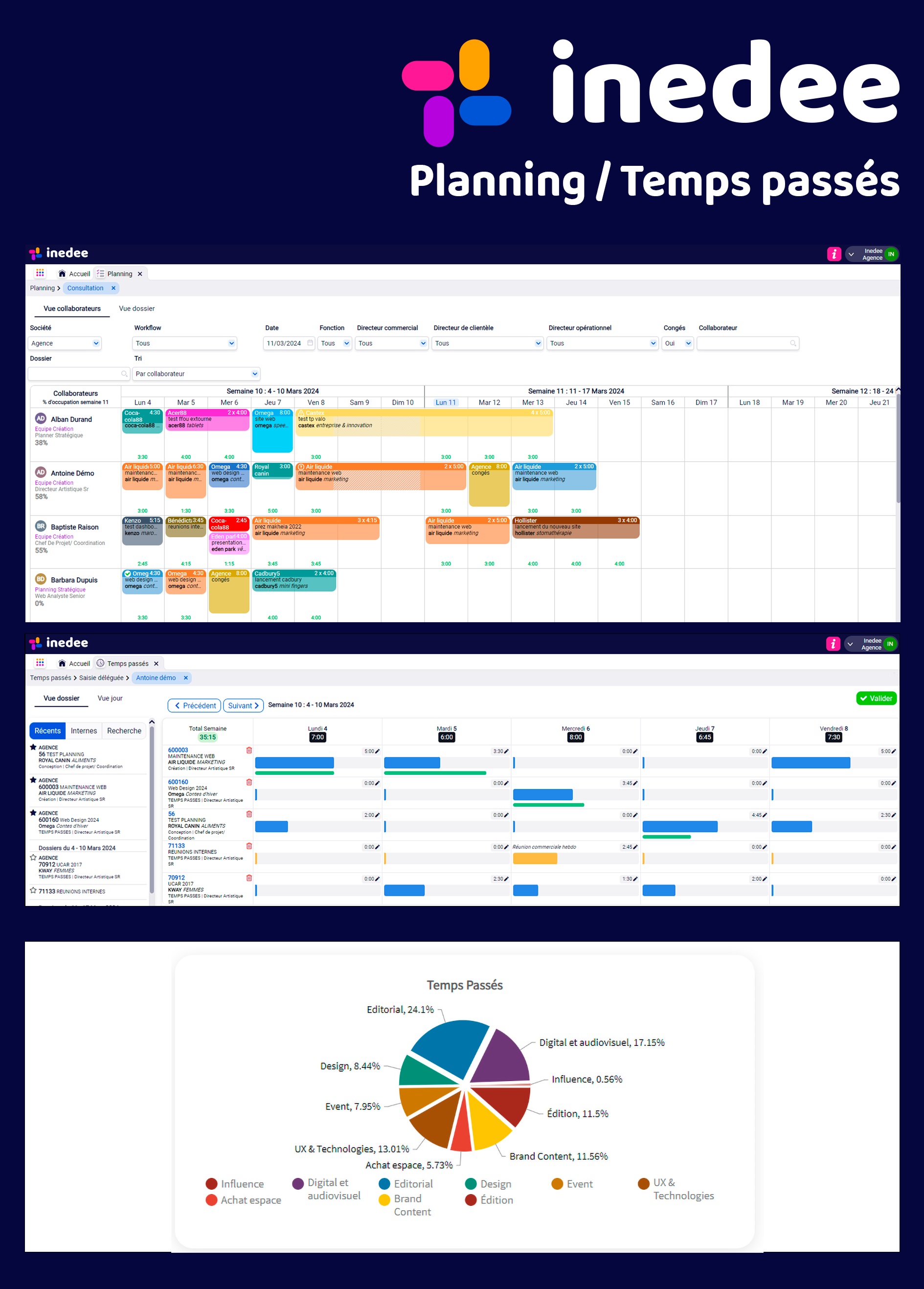 Inedee screenshot: Inedee planning