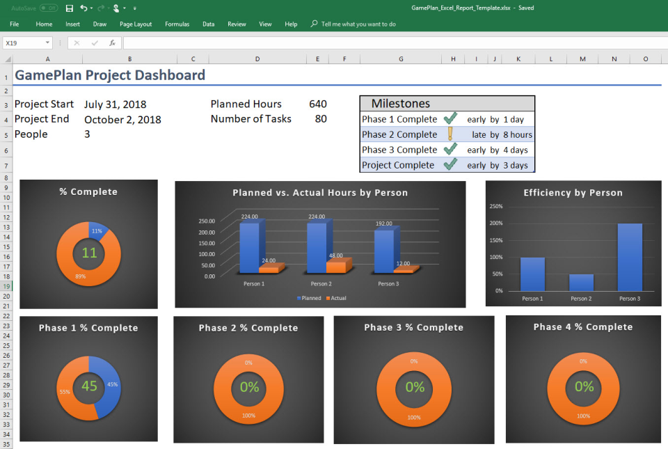 GamePlan Software - An example Excel template