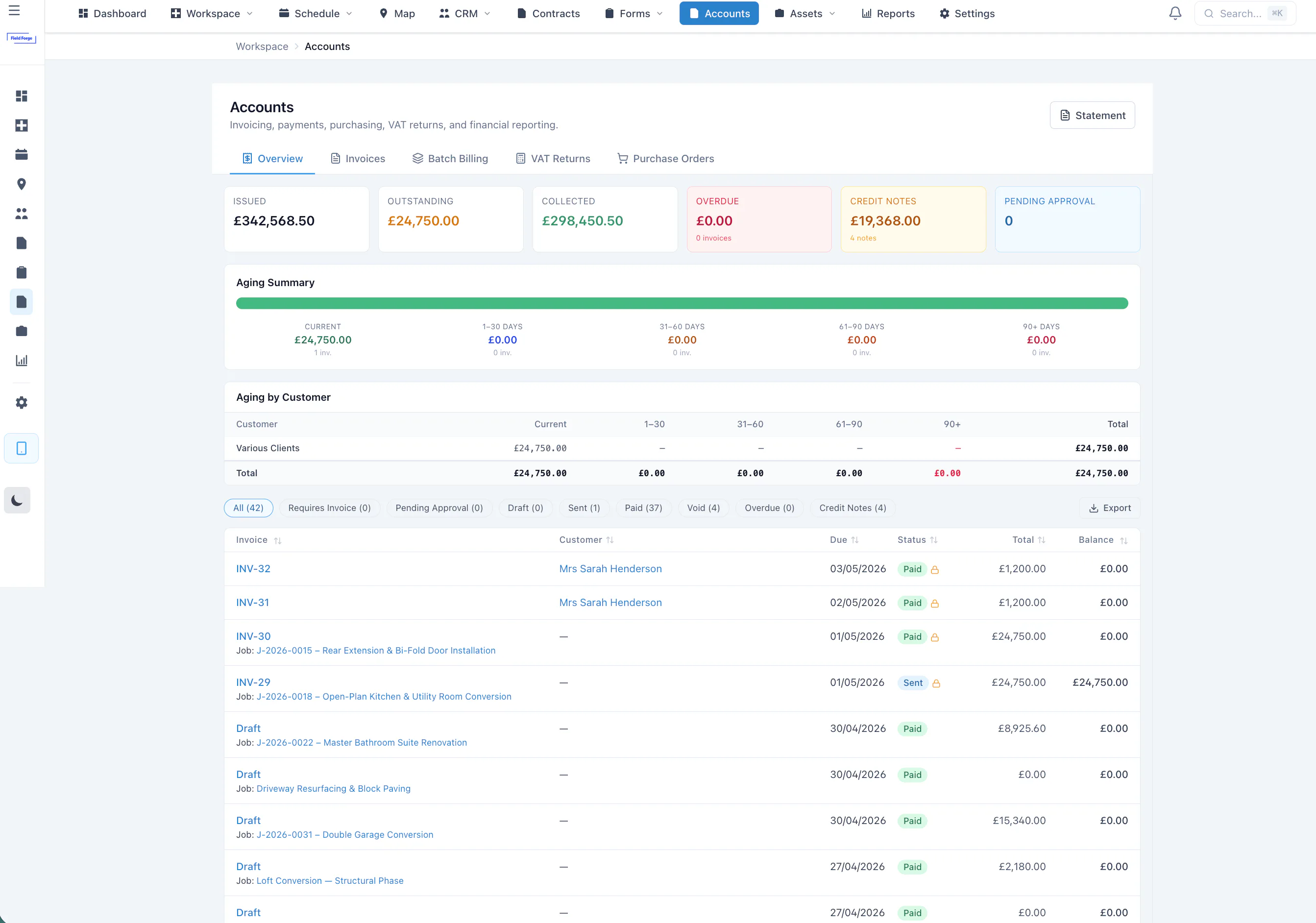 Field Forge Pricing, Cost & Reviews - Capterra Singapore 2026