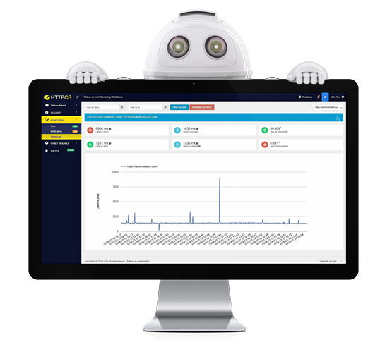 HTTPCS Security Software - An example of the HTTPCS online user interface, running on a web-enabled desktop PC and showing a graph within the Monitoring tab