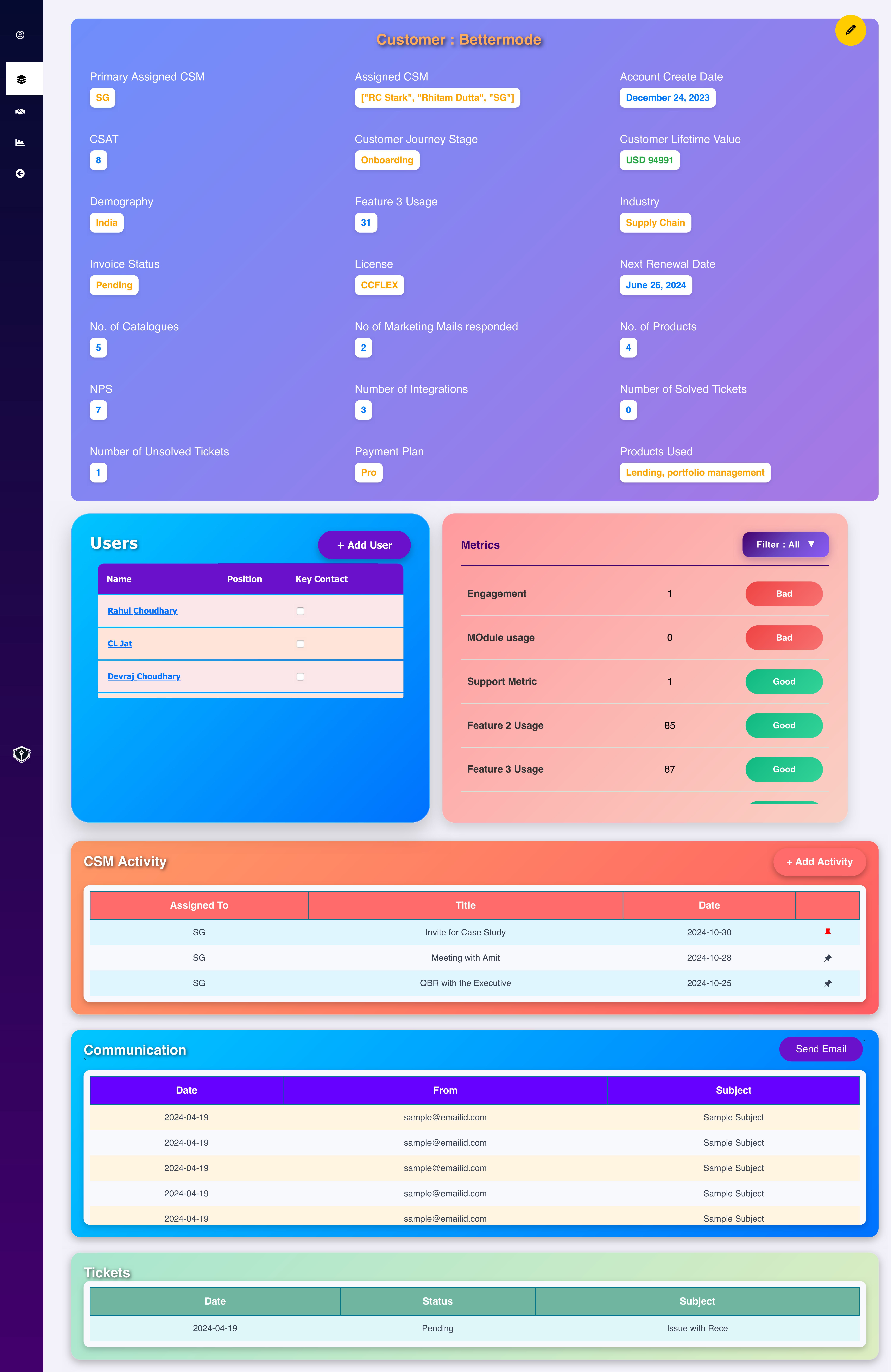 SuccessBoard screenshot: Enhanced Decision-Making: Gain a deep understanding of your customers with a True Customer 360° View, eliminating guesswork and enabling informed choices for more effective strategies.