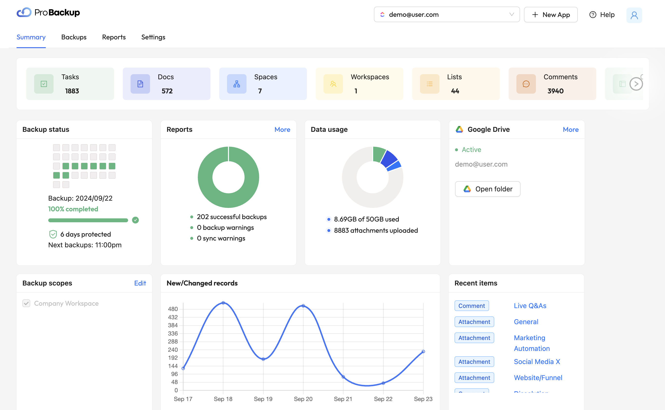 ProBackup screenshot: The summary page gives you a quick overview of your backup status. 