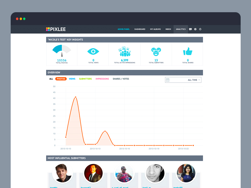 Pixlee Pricing, Features, Reviews & Alternatives GetApp