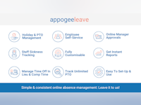 Appogee Leave Software - 1