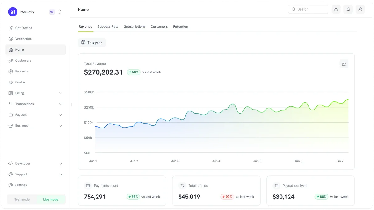Dodo Payments Pricing, Reviews & Features - Capterra New Zealand 2026