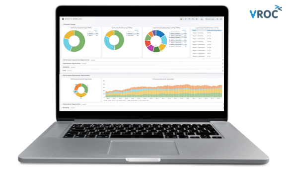 Enterprise dashboard with real time insights and predictions