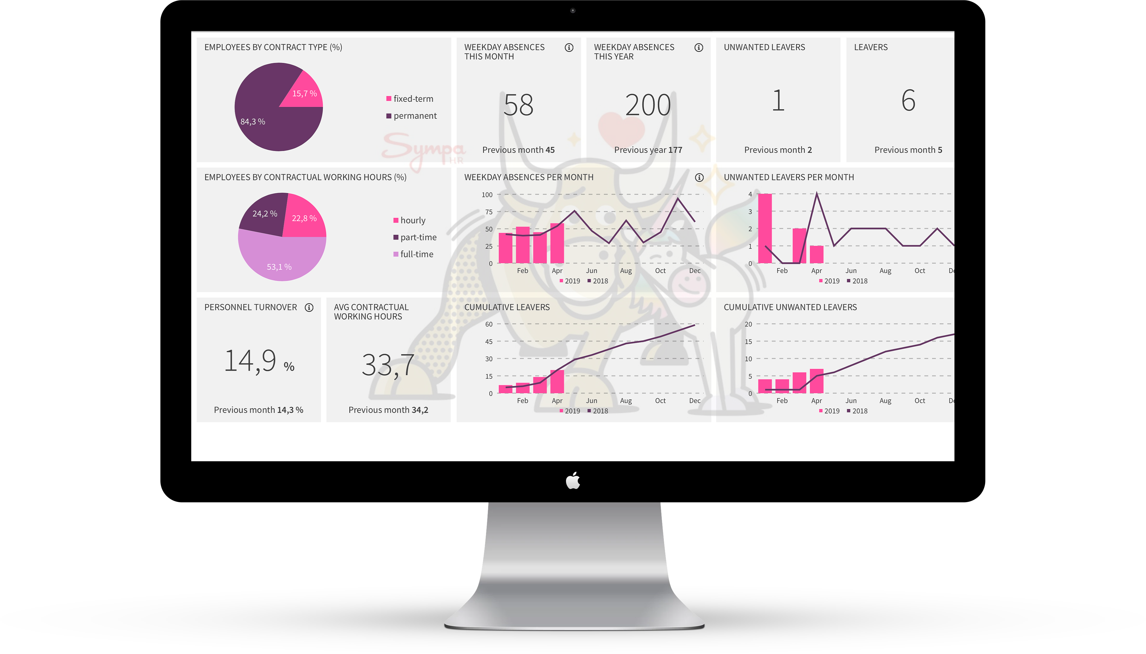 Sympa HR Software - 3