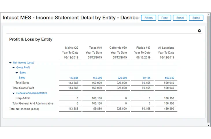 Sage Intacct Construction b1070991-d383-41f7-8f7b-db5a38ddf59c.webp