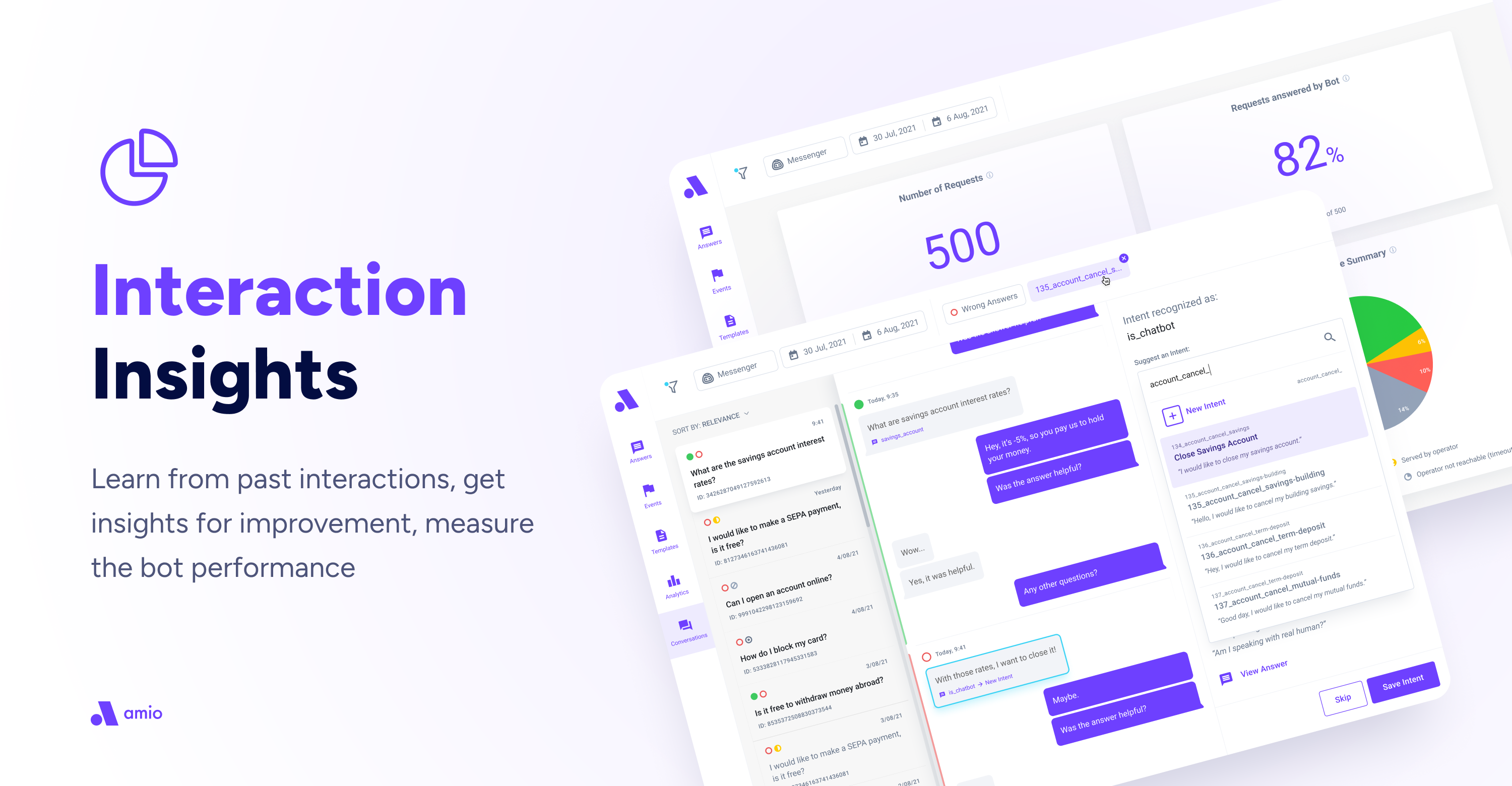 Amio Software - AI chatbot analytics