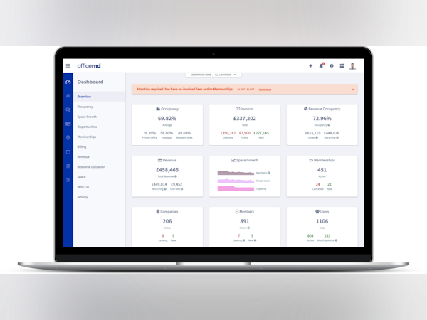 OfficeRnD Flex Software - Beautiful dashboards with key data and reports