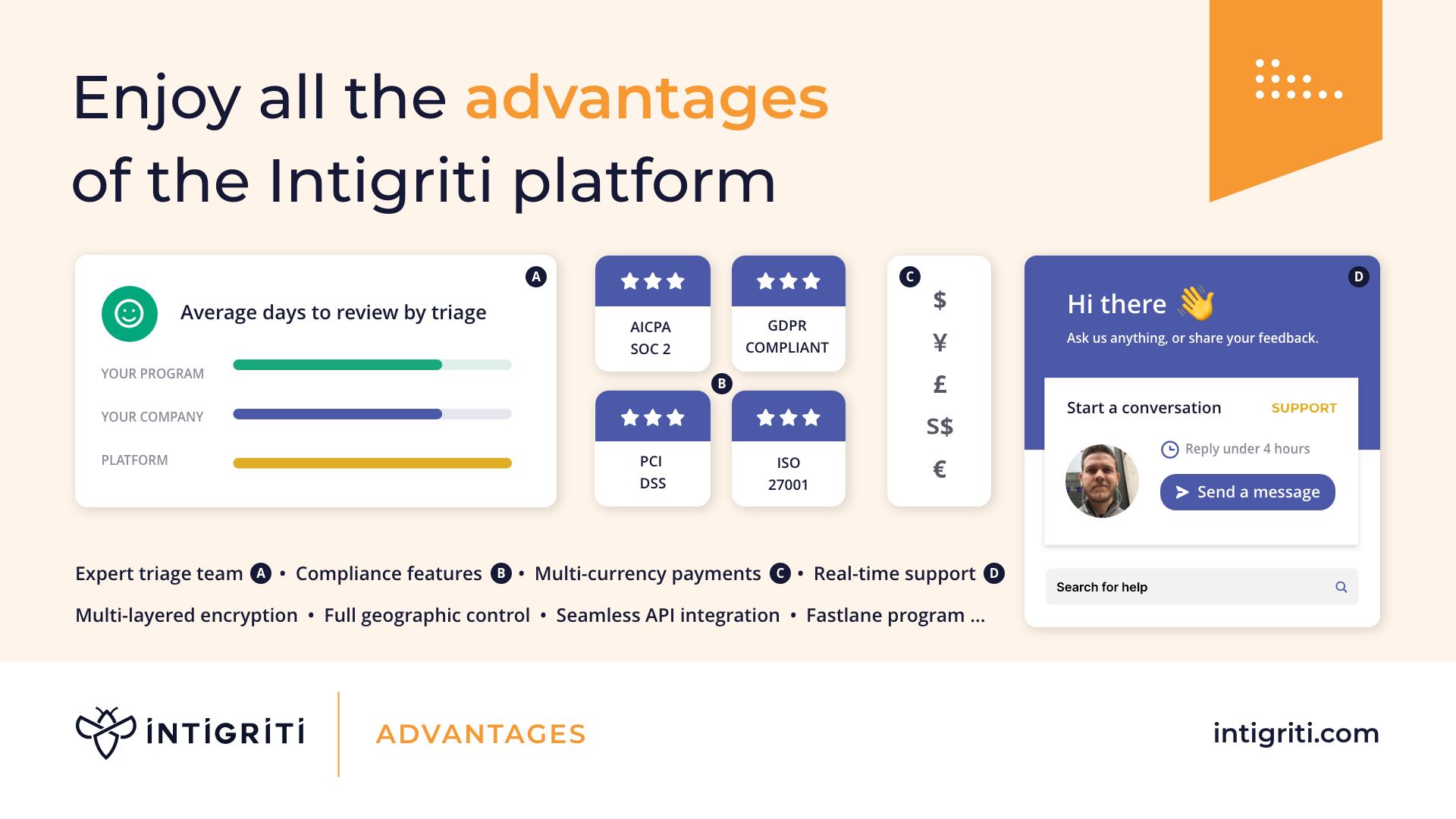 Intigriti Software - Intigriti’s bug bounty and vulnerability disclosure platform includes a wealth of customer features, from access to our expert triage team and 24/7 support to multi-currency payments and seamless API integrations.